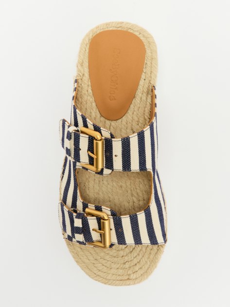 Женские шлепанцы SEE by CHLOE GLYN ESPADRILLES, Артикул SB38141E, синий | 3914148. Ракурс 5 Женские шлепанцы SEE by CHLOE GLYN ESPADRILLES, Артикул SB38141E, синий | 3914148. Ракурс 5